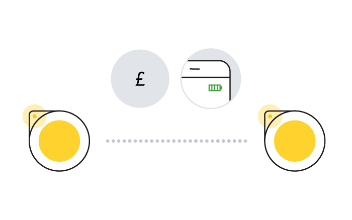 Yellow card reader followed by a pound sign and full battery icon, then a yellow card reader at the end