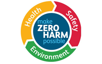 Zero Harm Forum logo